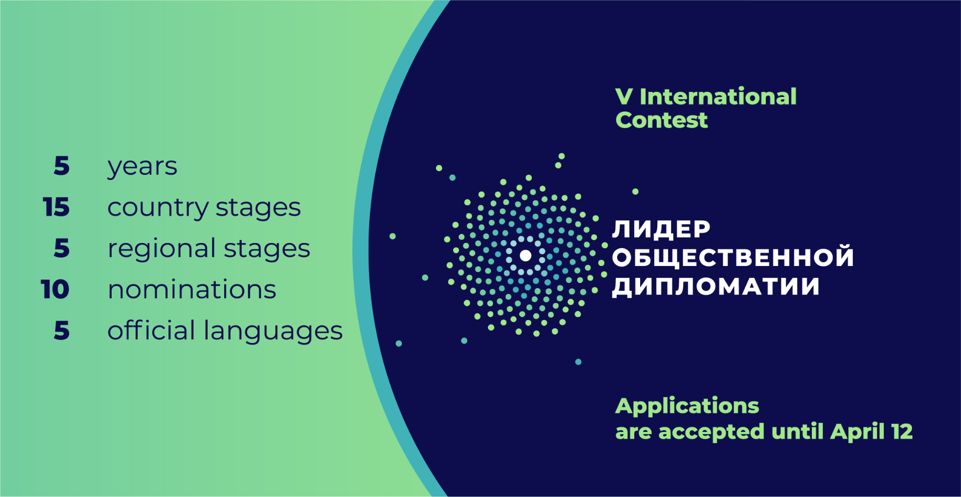 Leader of public diplomacy. V International Competition