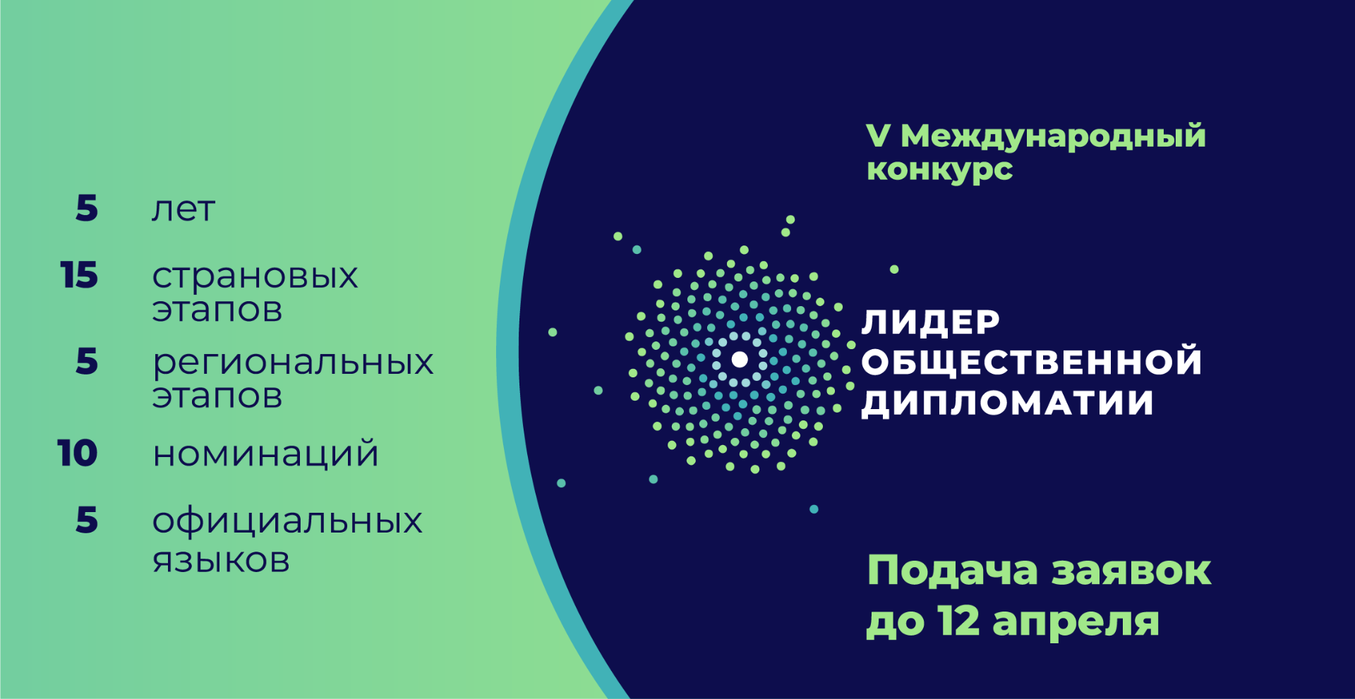 Лидер общественной дипломатии. V Международный конкурс