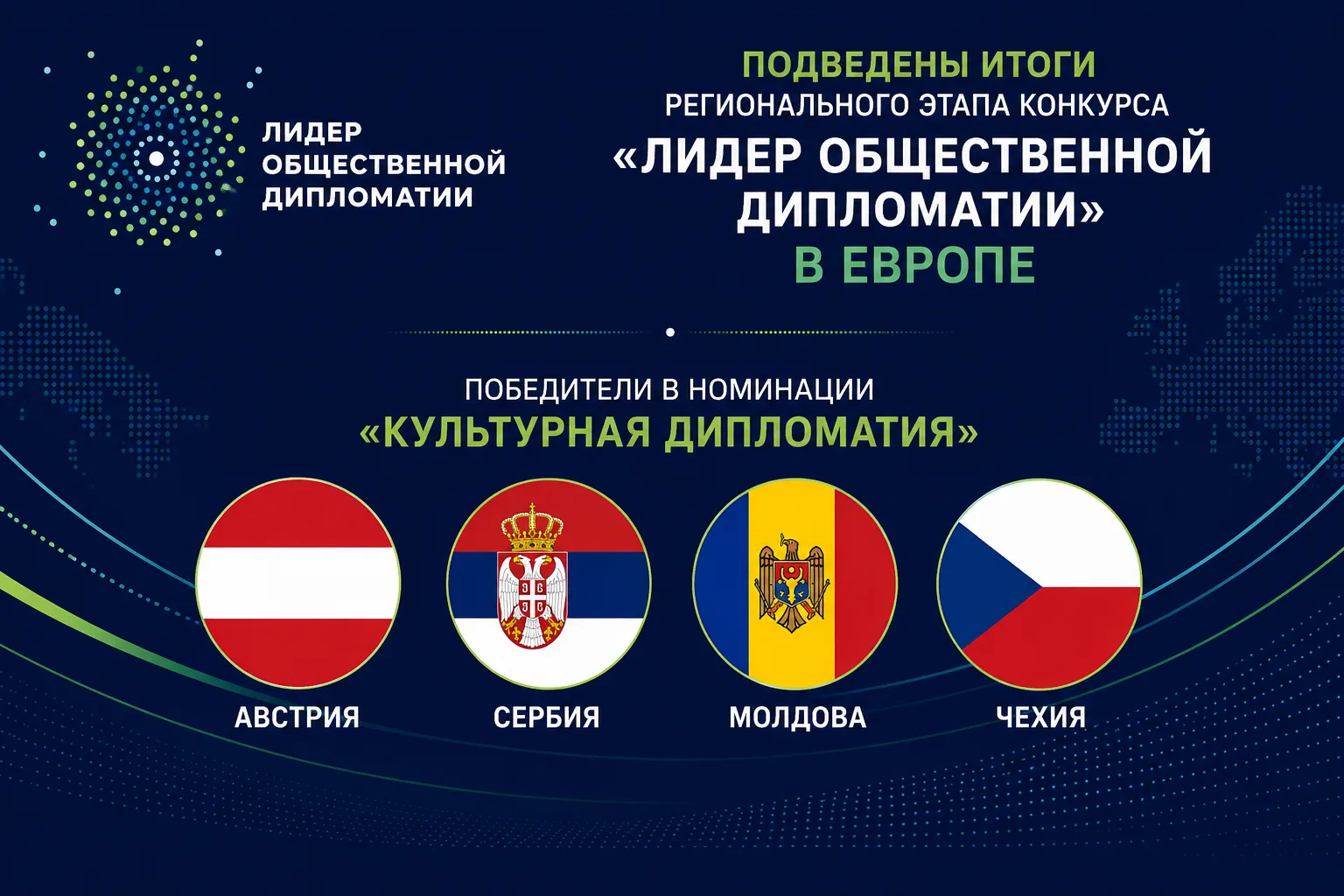 Winners of the Regional Stage of the Contest “Leader of Public Diplomacy” in Europe Announced