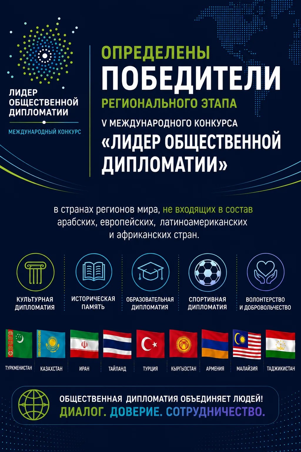 Leaders of Public Diplomacy: Winners of the Latest Regional Stage of the Contest Announced